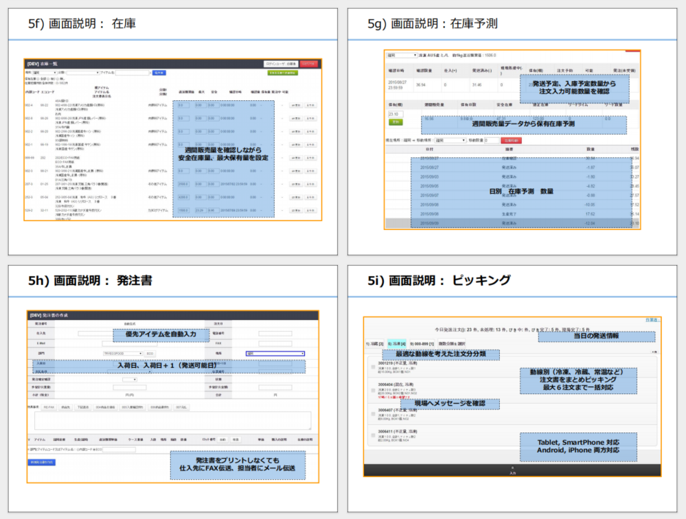クラウド受発注システム 画面